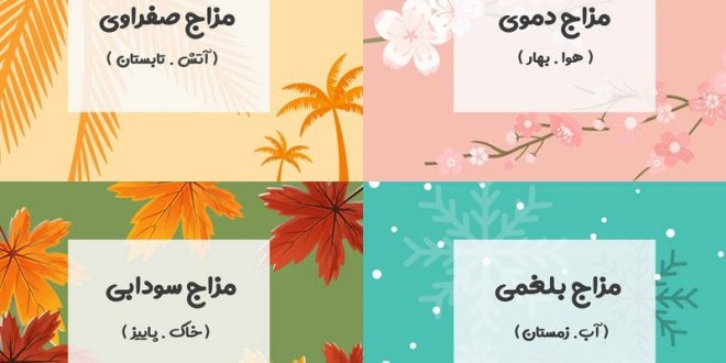 ویژگی های مختلف خلق و خو چیست؟