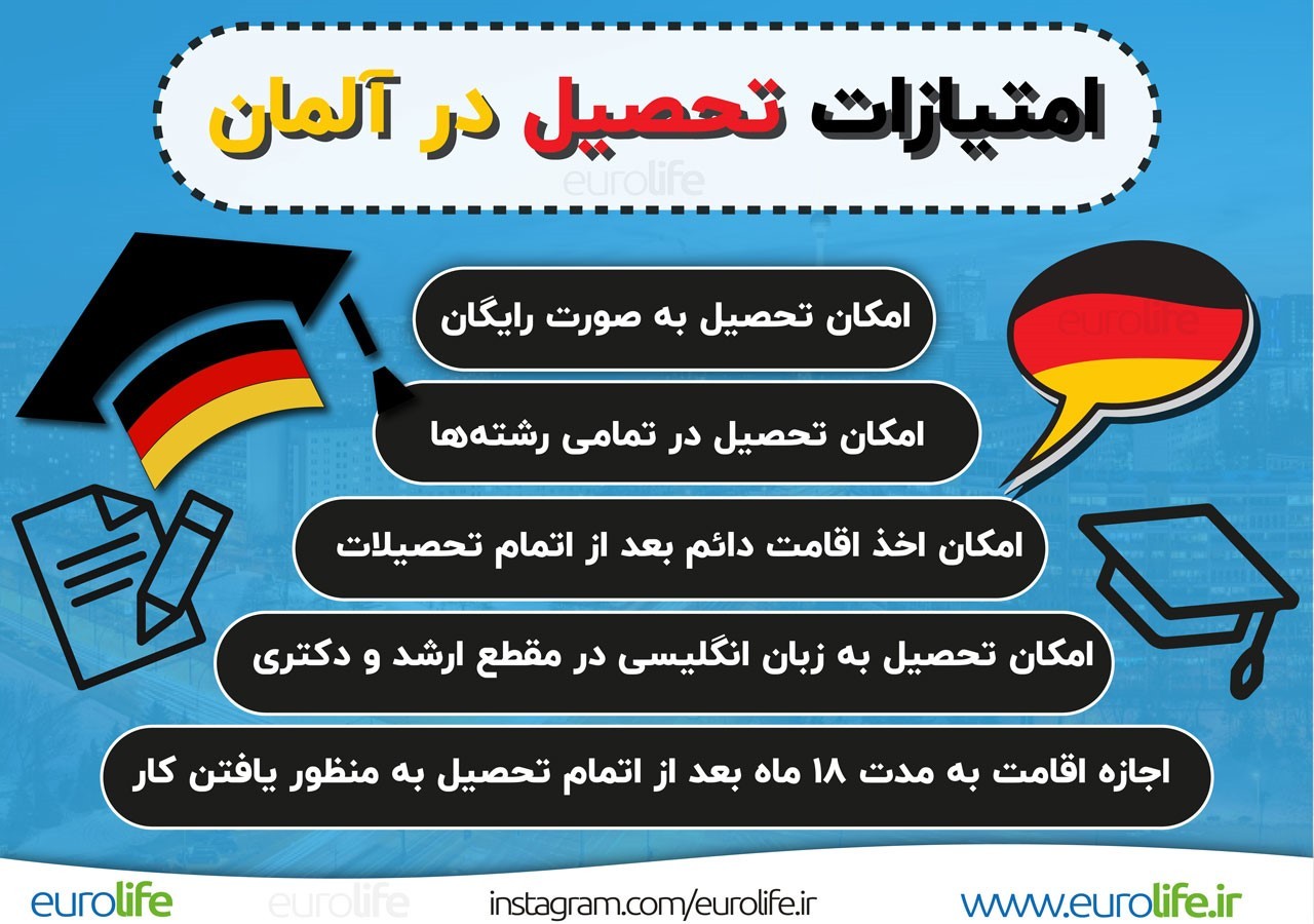 چطور تحصیل در آلمان به اقامت دائم این کشور منجر می شود؟