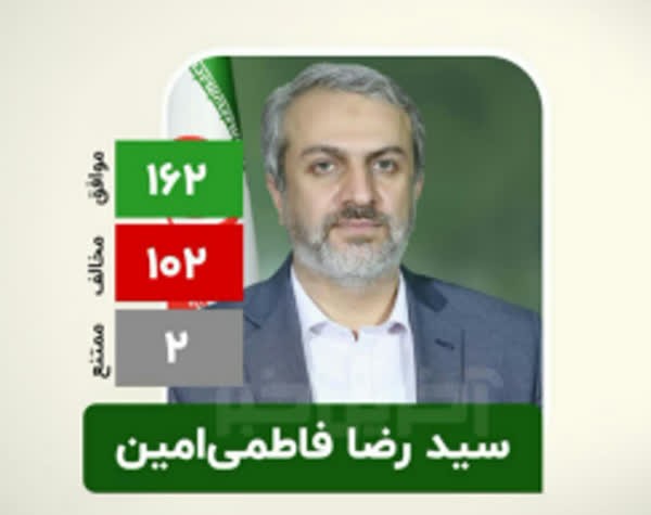 اراء نمایندگانی که به فاطمی امین اعتماد نکردند.