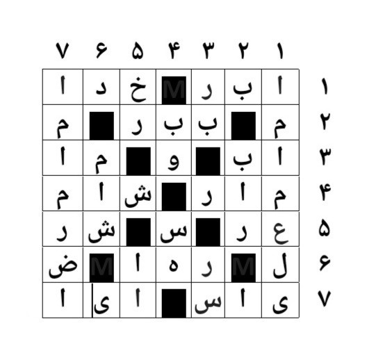 جدول کلاسیک ۱