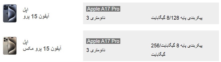 بررسی تفاوت آیفون 15 پرو و آیفون 15 پرومکس!