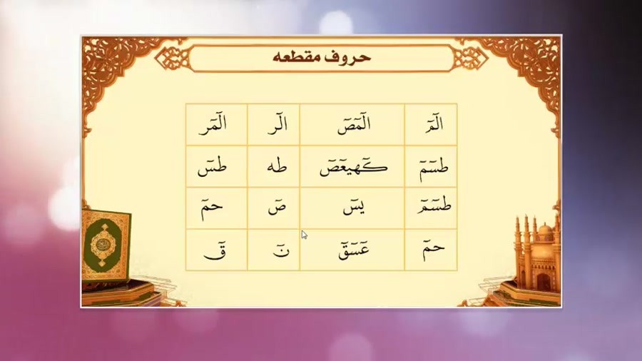 حروف مقطعه در قرآن کریم 