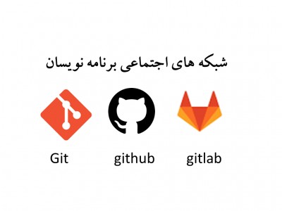 معرفی شبکه های اجتماعی برای برنامه نویسان  