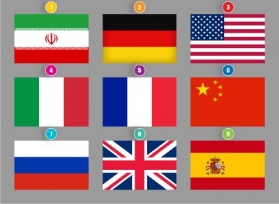 راز پرچم ها: رنگ ها و شکل های روی پرچم ها هر کدام چه مفهومی دارند؟
